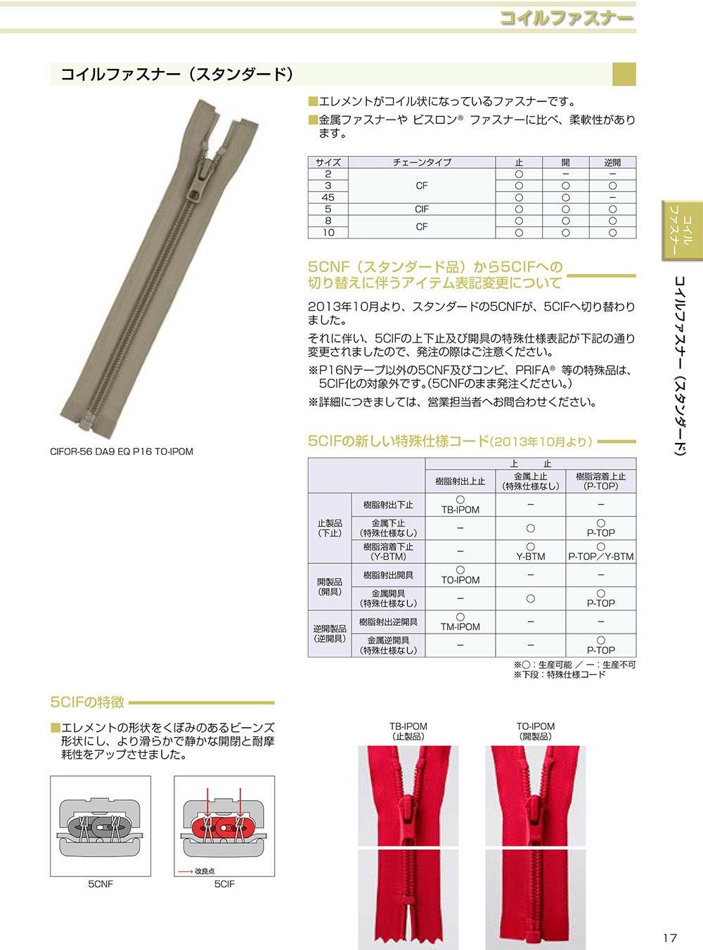 10CFMR سحاب حلزوني مقاس 10 بفاصل ثنائي الاتجاه[Zipper] YKK