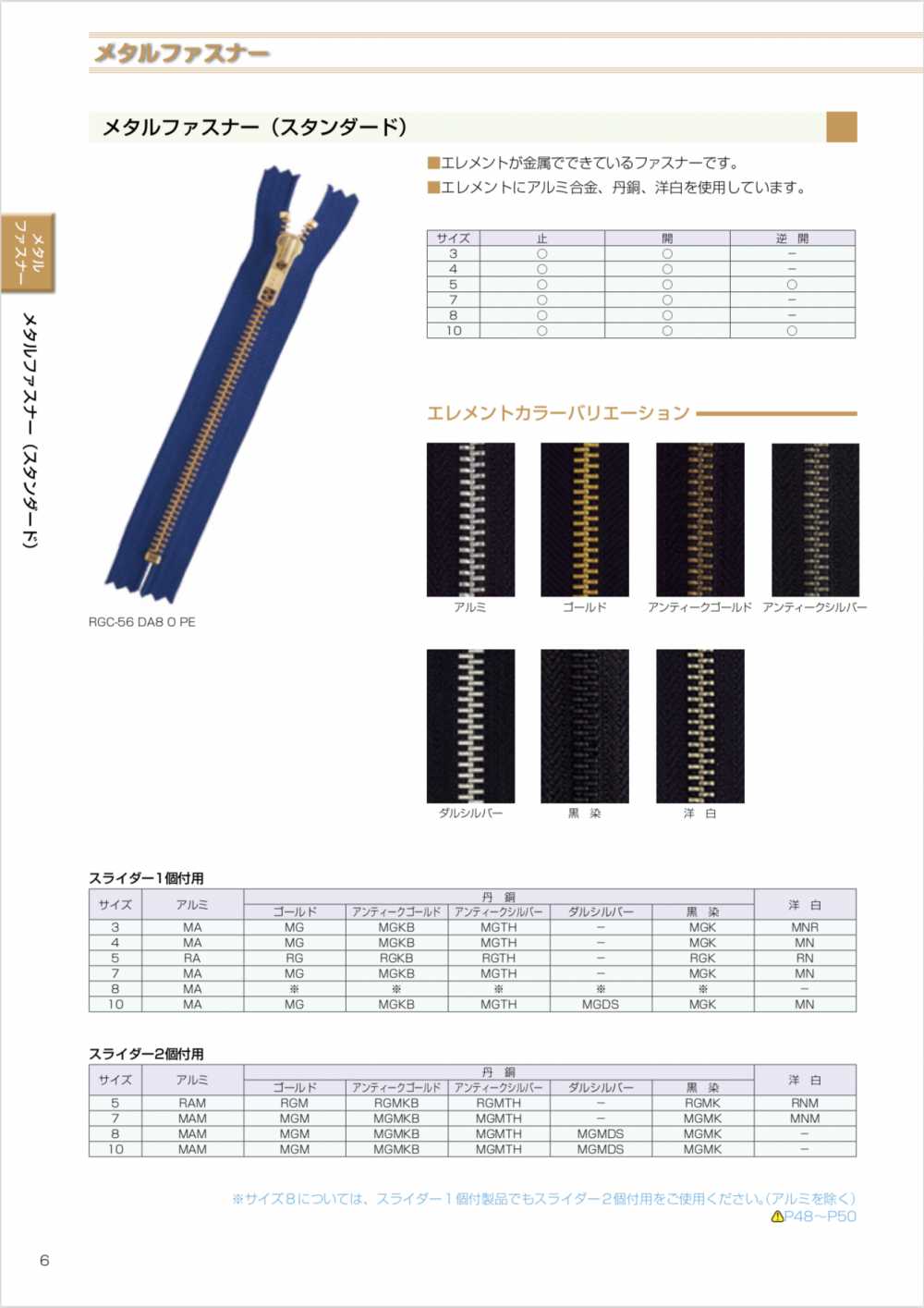 10MGMKBMR سحاب معدني مقاس 10 بلون ذهبي عتيق ثنائي الاتجاه بفاصل YKK