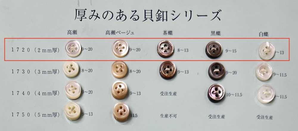 1720 زر من الصدف بحافة وأربعة ثقوب، بسماكة 2 مم[Buttons] Tomoi