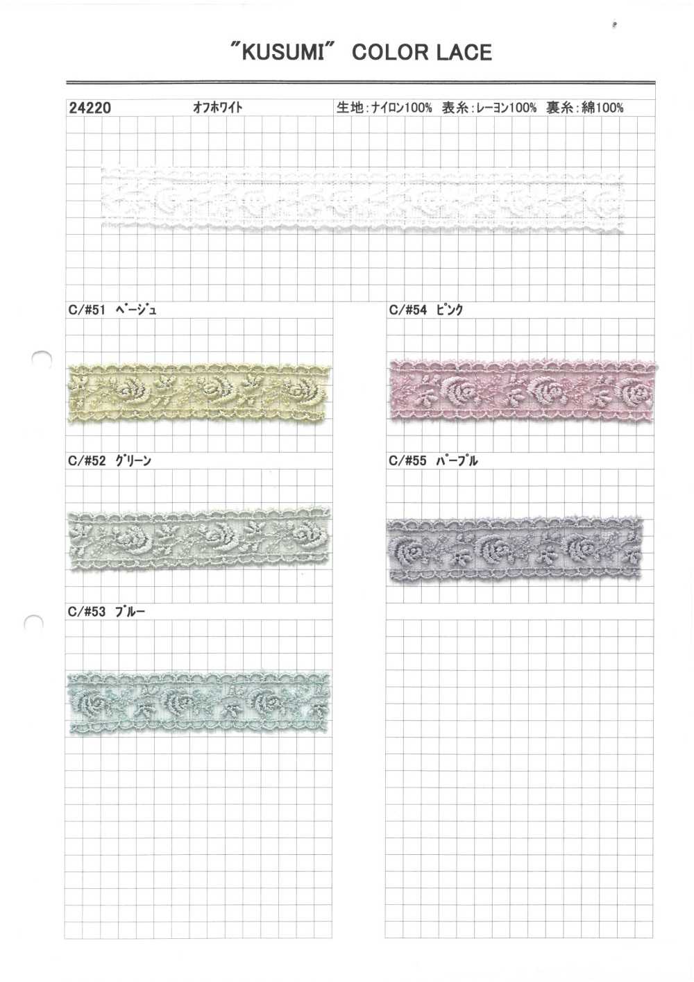 24220 دانتيل تول ضيق Kyowa Lace
