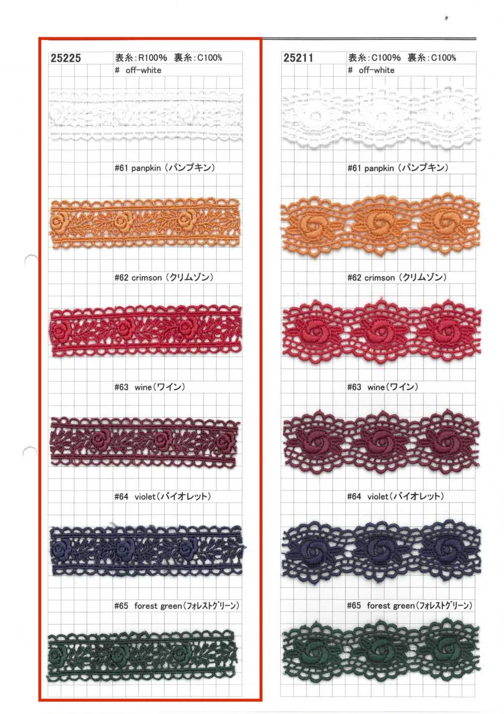 25225 دانتيل كيميائي ضيق[Lace] Kyowa Lace