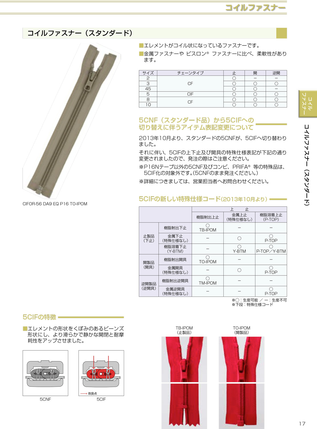3CFOR سحاب ملفوف مقاس 3 مفتوح النهاية[Zipper] YKK