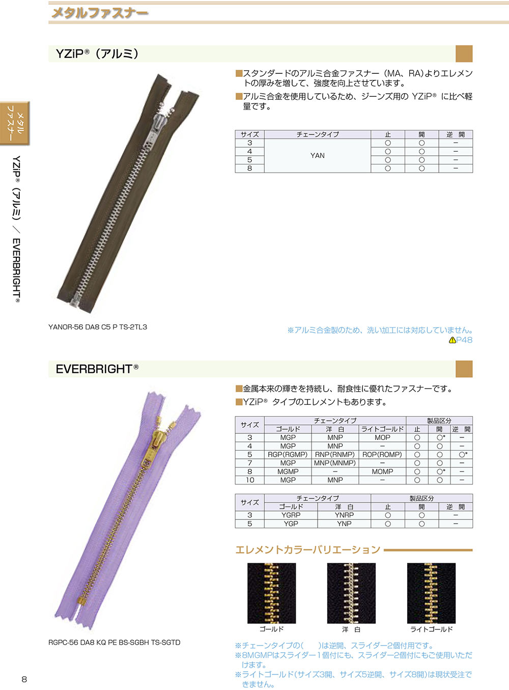 8YANC YZiP® سحاب (ألومنيوم) المقاس 8 مغلق الطرف YKK