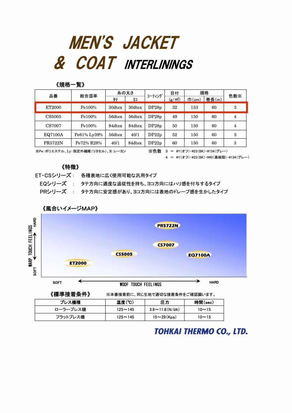 ET2000 سلسلة ET / CS <فازلين (قماش التقوية) قابل للّصق عالي التعددية الاستخدام> Tohkai Thermo(Thermo)