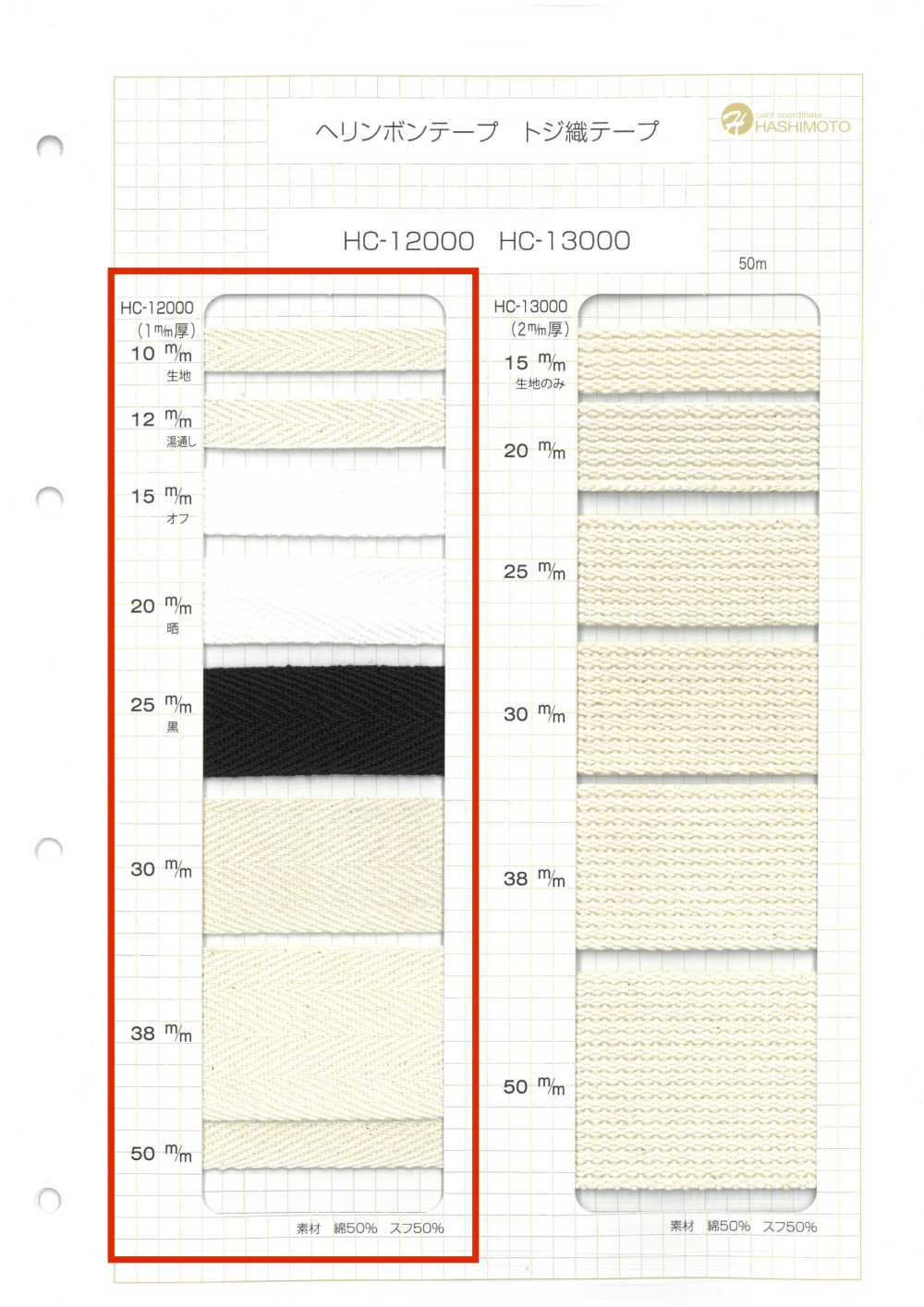HC-12000 شريط قطني متعرج سُمكه 1 مم[الأشرطة، والأشرطة القماشية، والحبال] هاشيموتو