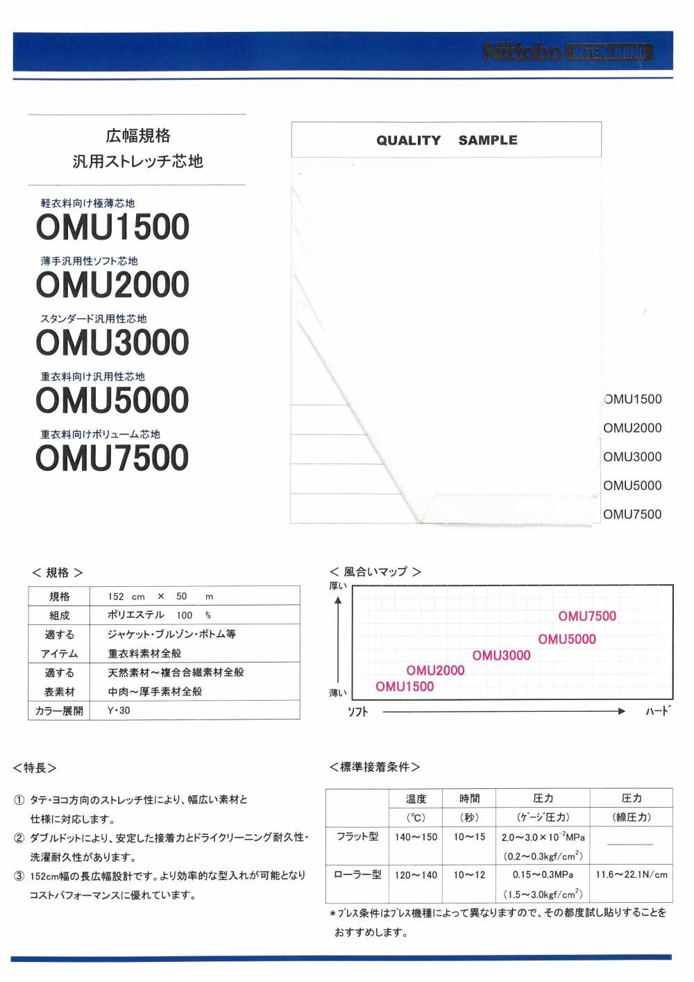 OMU5000 فازلين (قماش التقوية) متعدد الاستخدامات للملابس الثقيلة 50D Nittobo Advantex