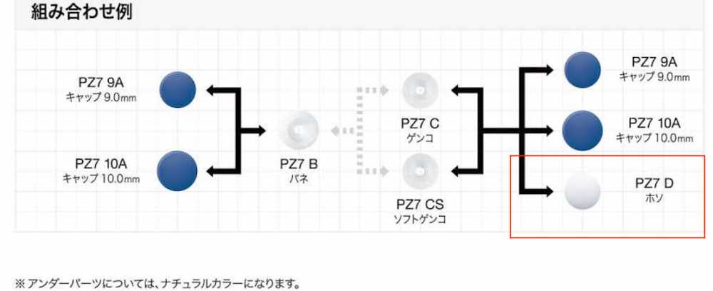 PZ-7 D زر كبس من الراتنج PLASMA 7، الحلقة السفلية[Press Fasteners And Eyelets] Morito (MORITO)