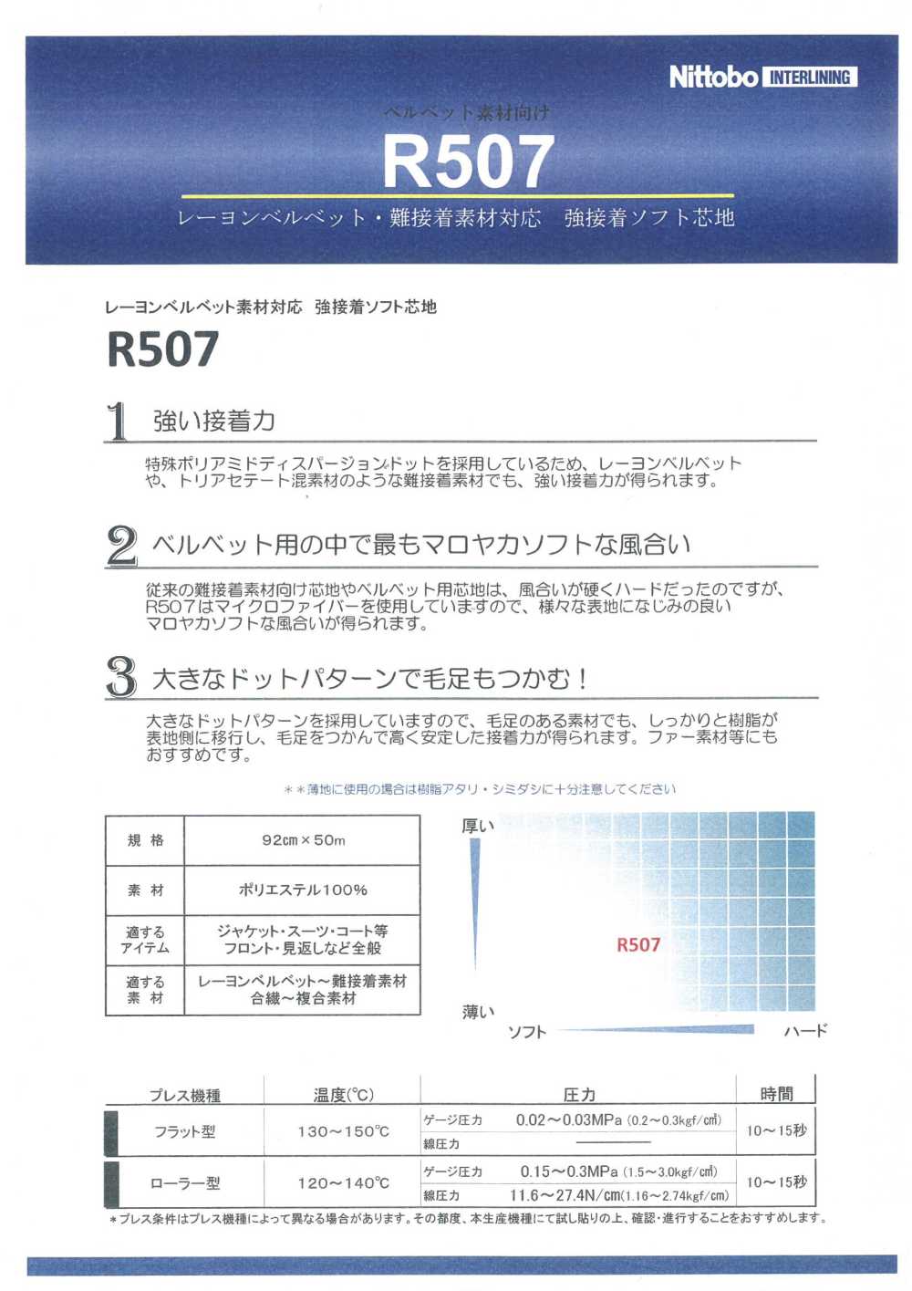 R507 فازلين (قماش التقوية) لاصق قوي للرايون والقطيفة والمواد صعبة الالتصاق Nittobo Advantex