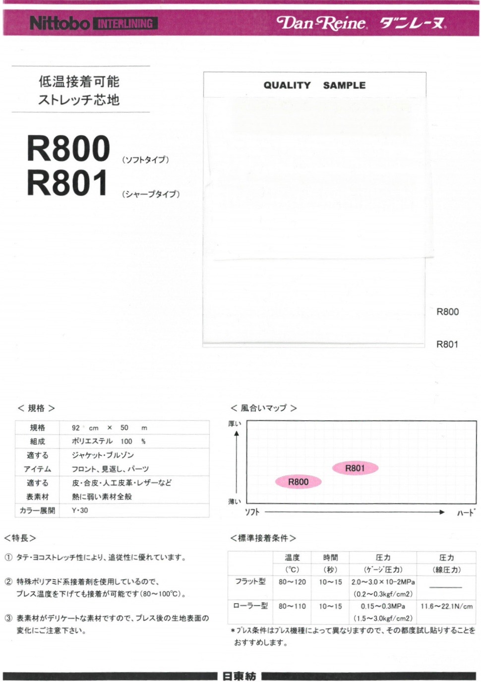 R800 Danrène فازلين (قماش التقوية) مرن لاصق بالحرارة منخفضة الحرارة، نوع ناعم 20D[Interfacing] Nittobo Advantex
