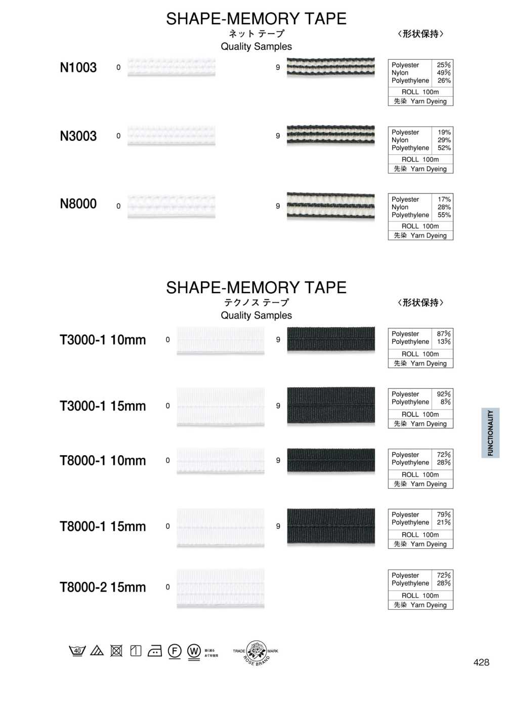 T8000-2 شريط تكنو[Ribbons, Tapes, And Cords] ROSE BRAND (Marushin)