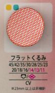 フラット زر مغطى مسطح[Buttons] IRIS