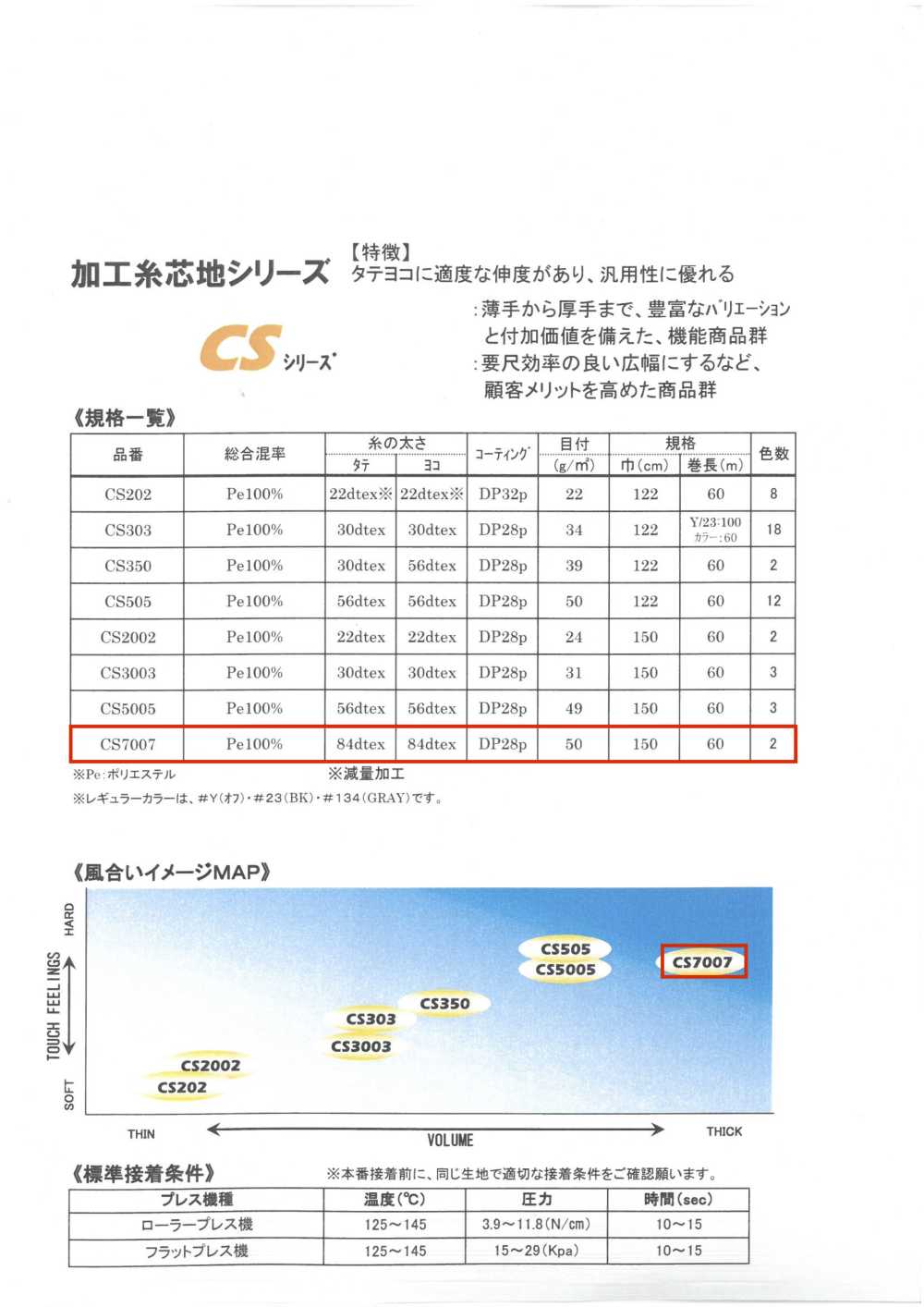 CS7007 ET・CS Series <فازلين (قماش التقوية) لاصق عالي التعددية> 75D[Interfacing] Tohkai Thermo(Thermo)