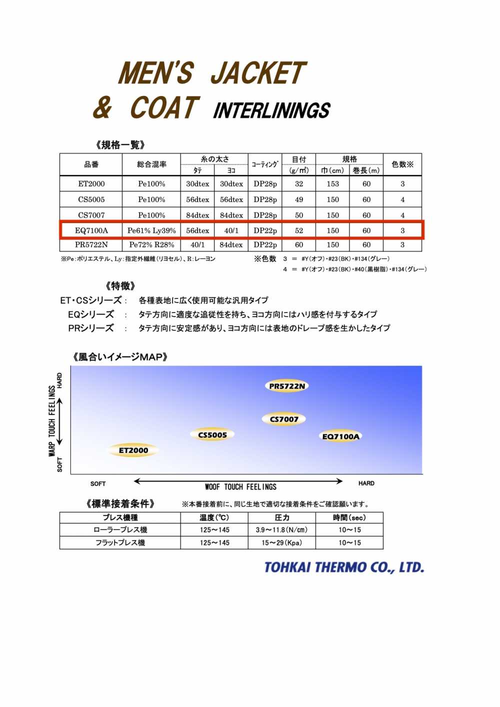 EQ7100A EQ Series < فازلين (قماش التقوية) قابل للّصق بالحرارة للملابس الثقيلة> Tohkai Thermo(Thermo)