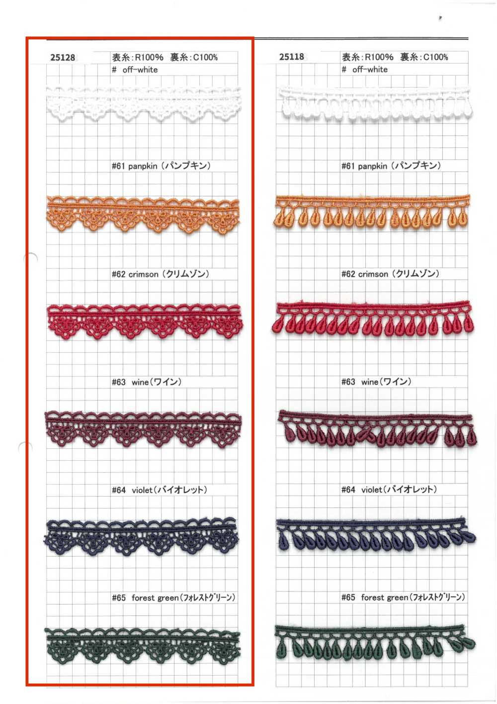 25128 دانتيل كيميائي ضيق[Lace] Kyowa Lace