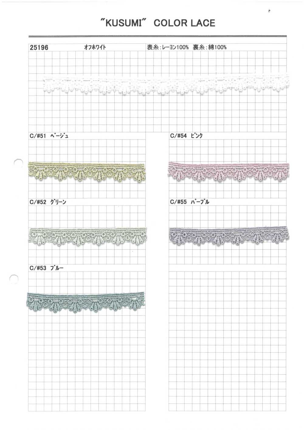 25196 دانتيل كيميائي ضيق Kyowa Lace