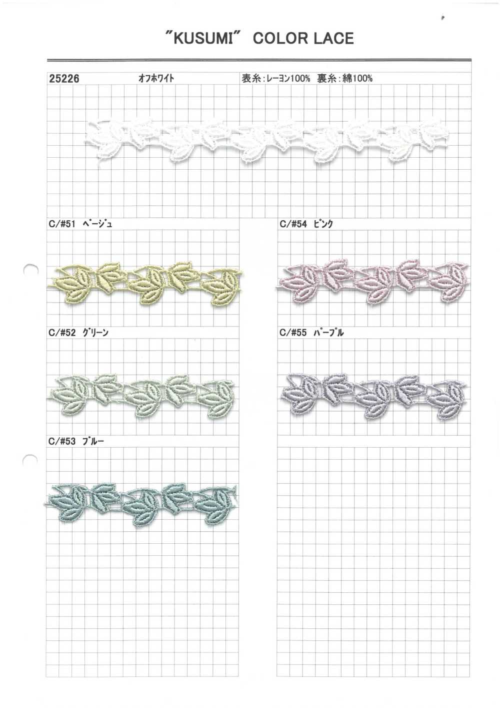 25226 دانتيل كيميائي ضيق Kyowa Lace