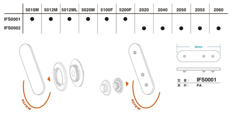 IFS0001 FIDLOCK قالب تثبيت[خطاف] FIDLOCK