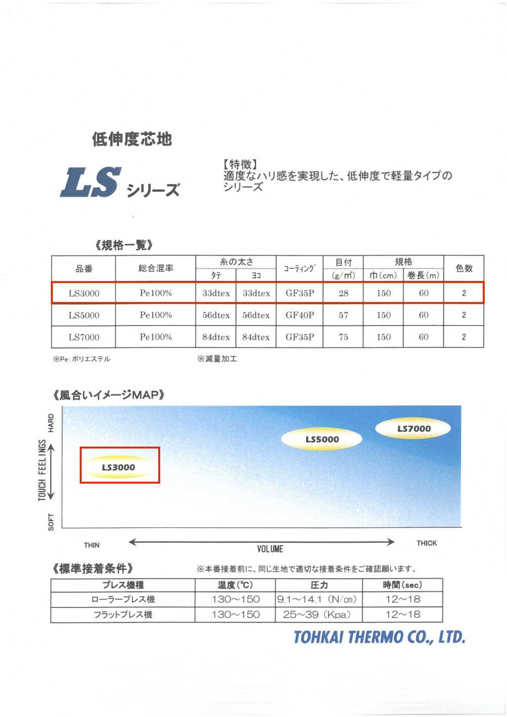 LS3000 Thermofix® 【الوضع الطبيعي الجديد】 فازلين (قماش التقوية) لفتحات القمصان[Interfacing] Tohkai Thermo(Thermo)