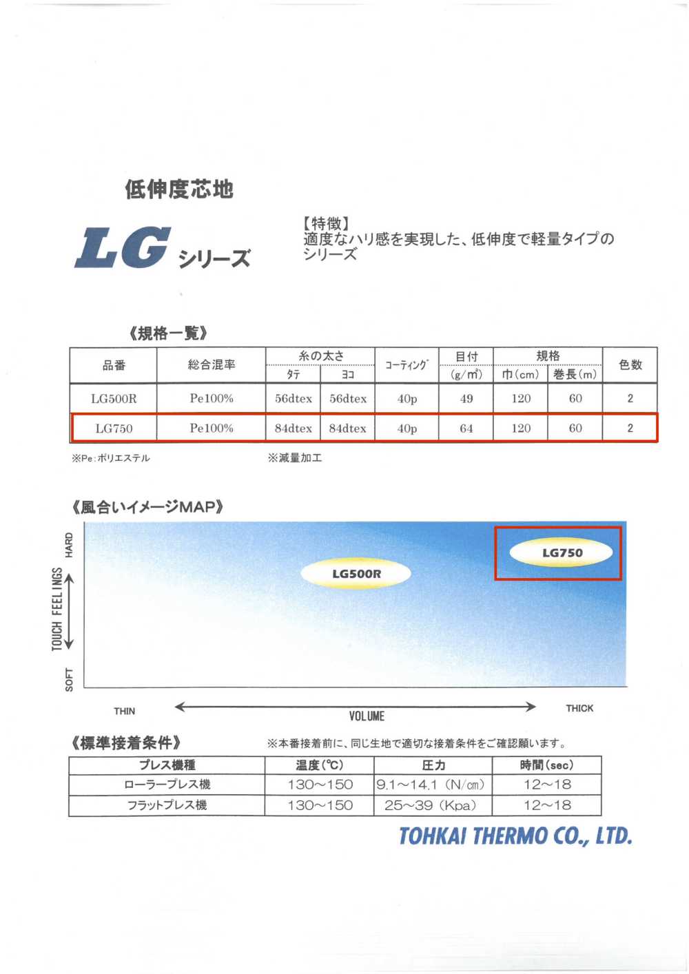 LG750 Thermofix® [New Normal] LG Series فازلين (قماش التقوية) قابل للّصق لياقة القميص Tohkai Thermo(Thermo)