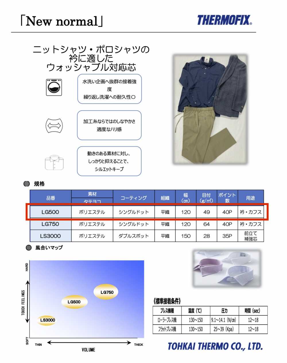 LG500 Thermofix ® [New Normal] LG Series فازلين (قماش التقوية) لاصق لياقة القميص Tohkai Thermo(Thermo)