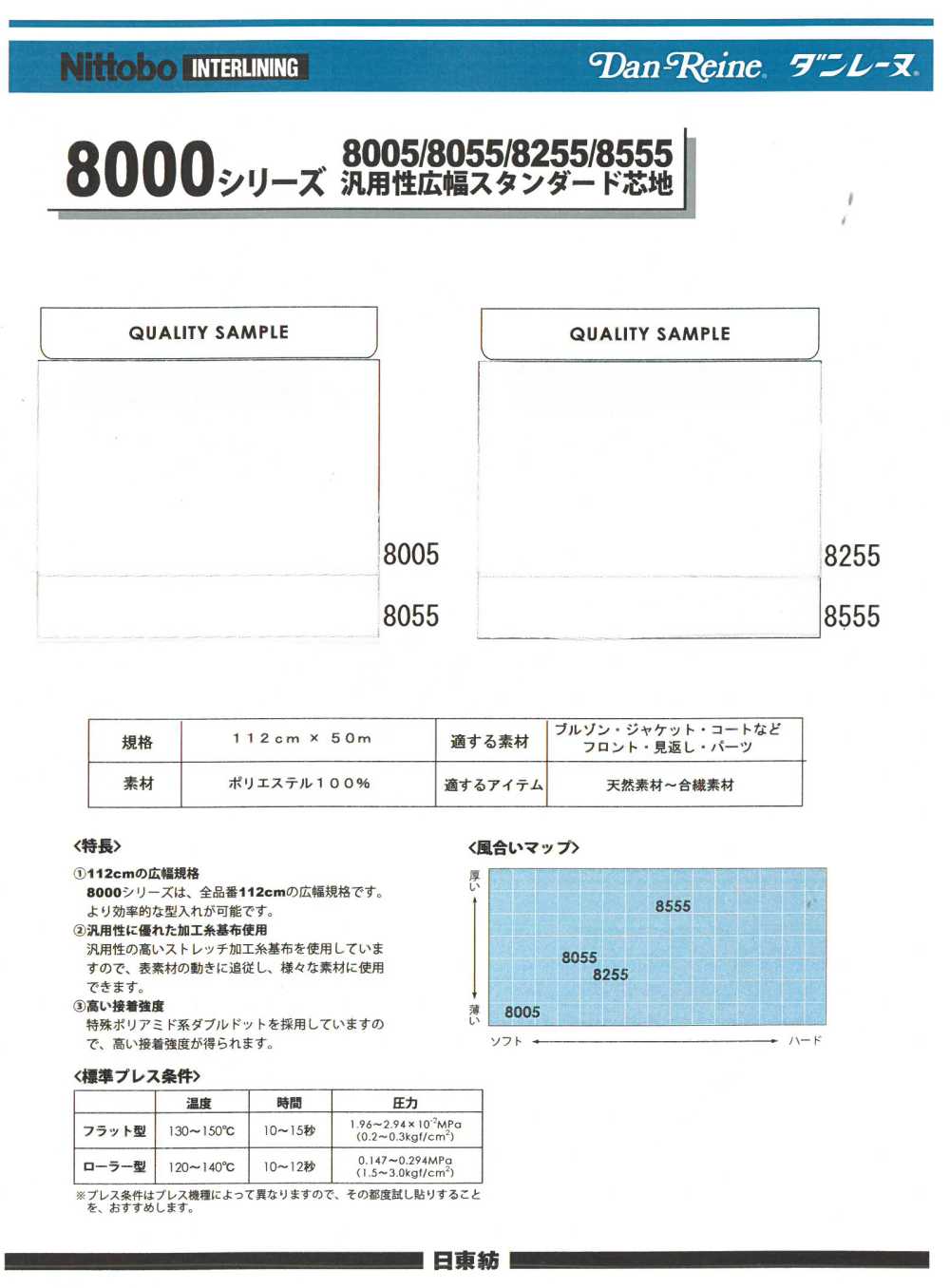 8555 8000 Series فازلين (قماش التقوية) قياسي متعدد الاستخدامات بعرض عريض Nittobo Advantex