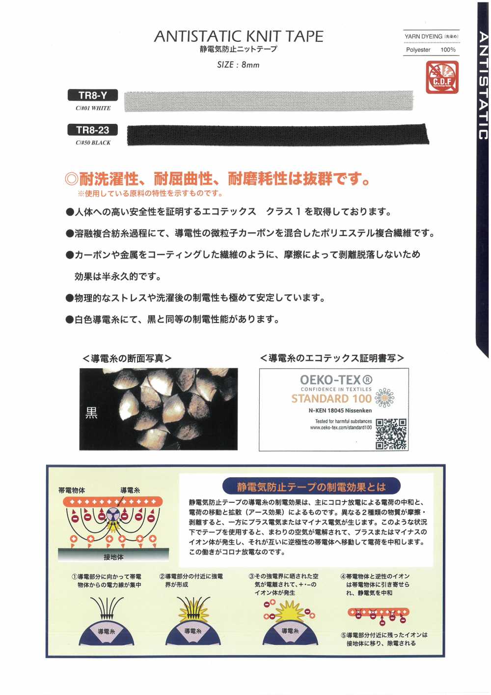 TR8 STA-GUARD ™ شريط محاكوك مضاد للكهرباء الساكنة[الأشرطة، والأشرطة القماشية، والحبال] Tohkai Thermo(Thermo)
