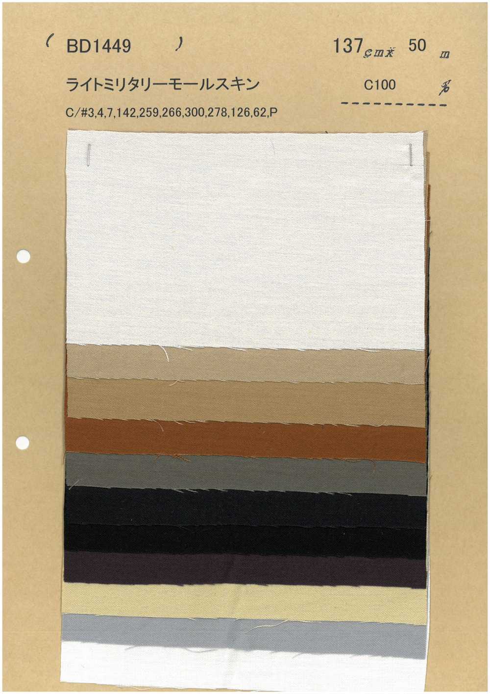 BD1449-P [OUTLET] مولسكن عسكري خفيف الوزن[نسيج / قماش] COSMO TEXTILE