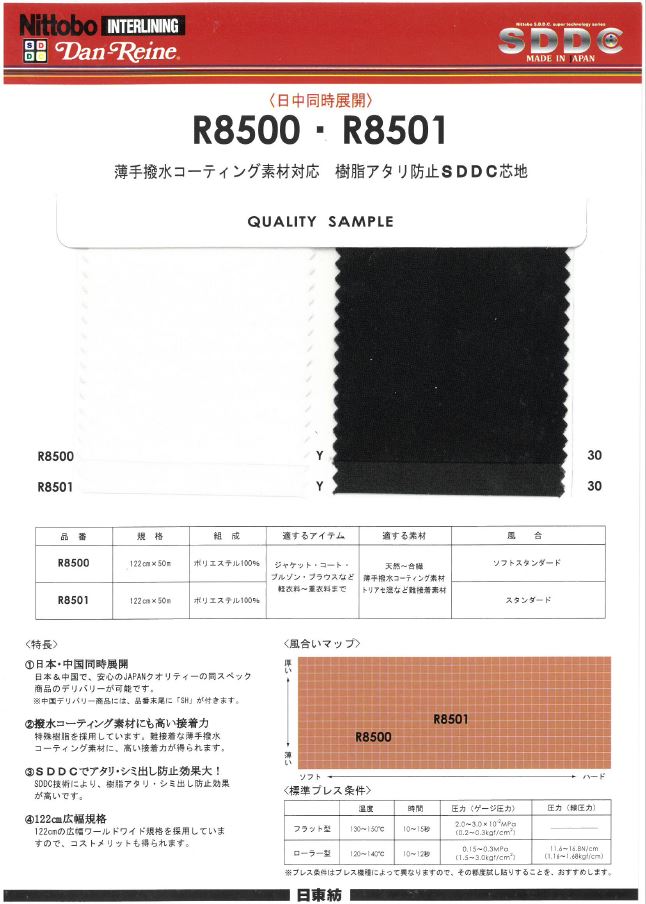 R8500/R8501SAMPLE بطاقة عينة[بطاقة عينات]