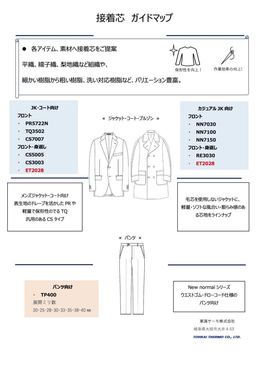 ET2028 Thermo Fix® فازلين (قماش التقوية) للأقمشة خفيفة الوزن[Interfacing] Tohkai Thermo(Thermo)