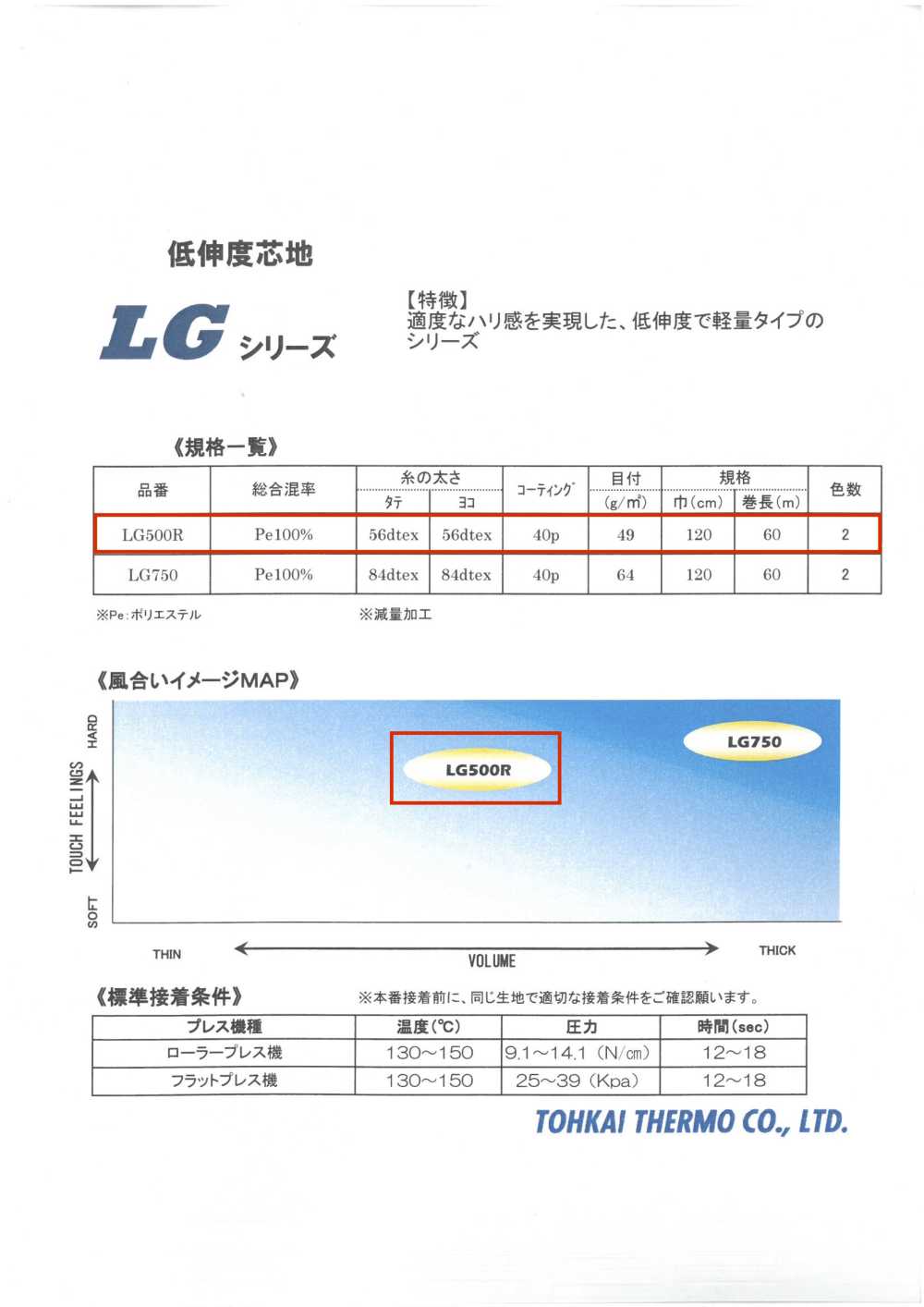 LG500R Thermofix® [New Normal] LG Series فازلين (قماش التقوية) قابل للّصق بالحرارة لطوق القميص[Interfacing] Tohkai Thermo(Thermo)
