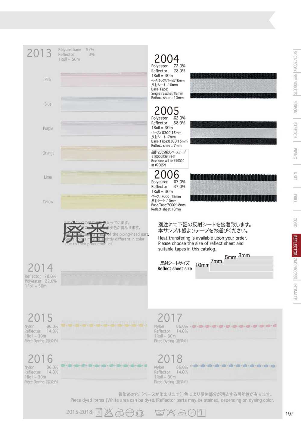 2004 شريط عاكس[Ribbons, Tapes, And Cords] Telala (Inoue Ribbon Industries)