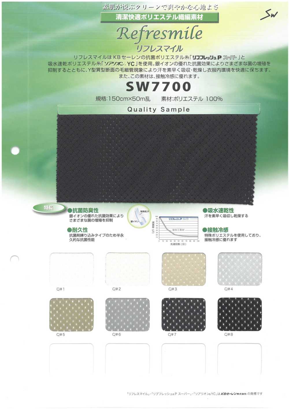 SW7700 Refres Smile Mesh[نسيج / قماش] Sanwa Seni