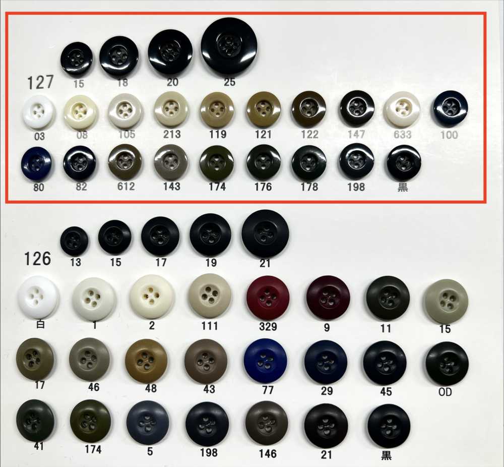 127 زر مسطح لامع بأربعة ثقوب من راتنج اليوريا بشكل زرافة[أزرار] Giraffe Buttons (Ayaori Button Industry)