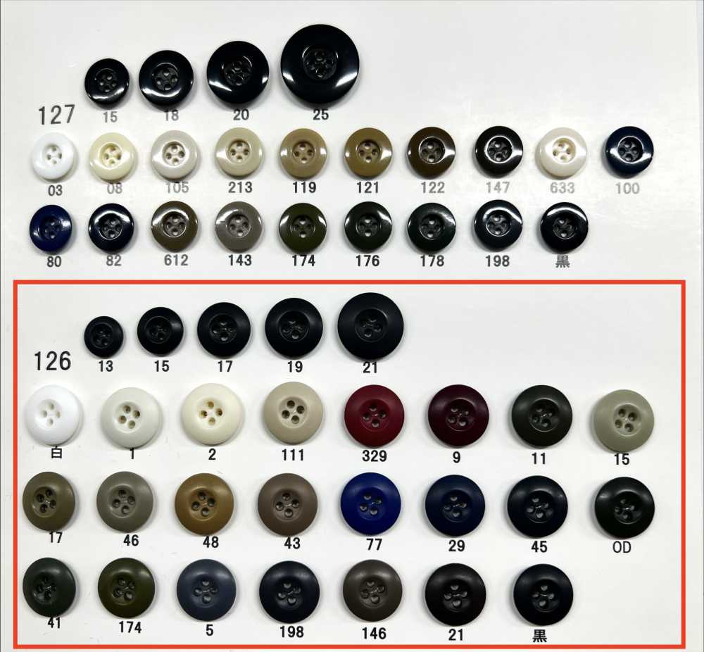 126 Giraffe زر من راتنج اليوريا بأربع فتحات ومطفي[أزرار] Giraffe Buttons (Ayaori Button Industry)