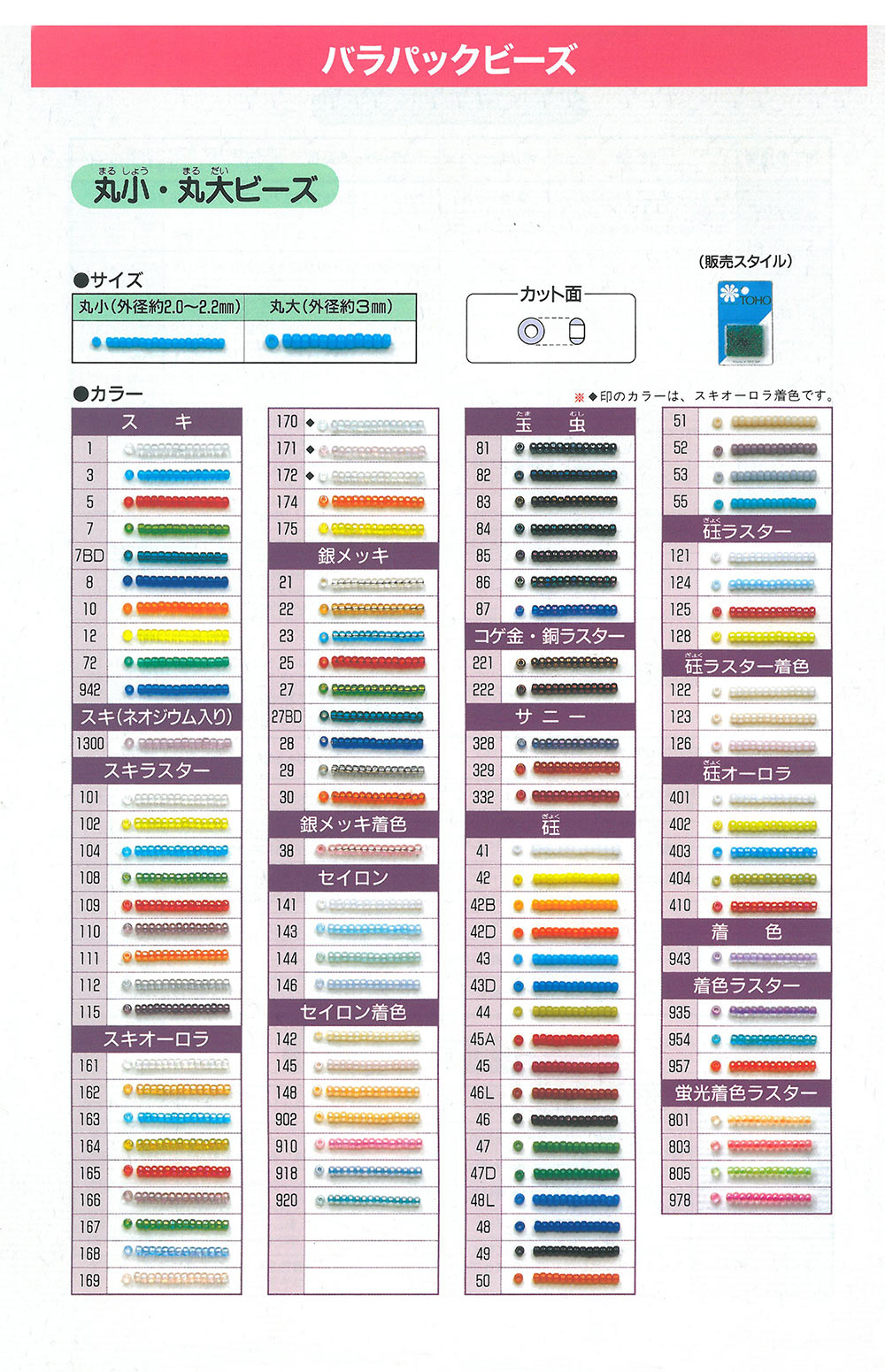MS خرز بذور مستديرة[سلع متنوعة أخرى] TOHO BEADS