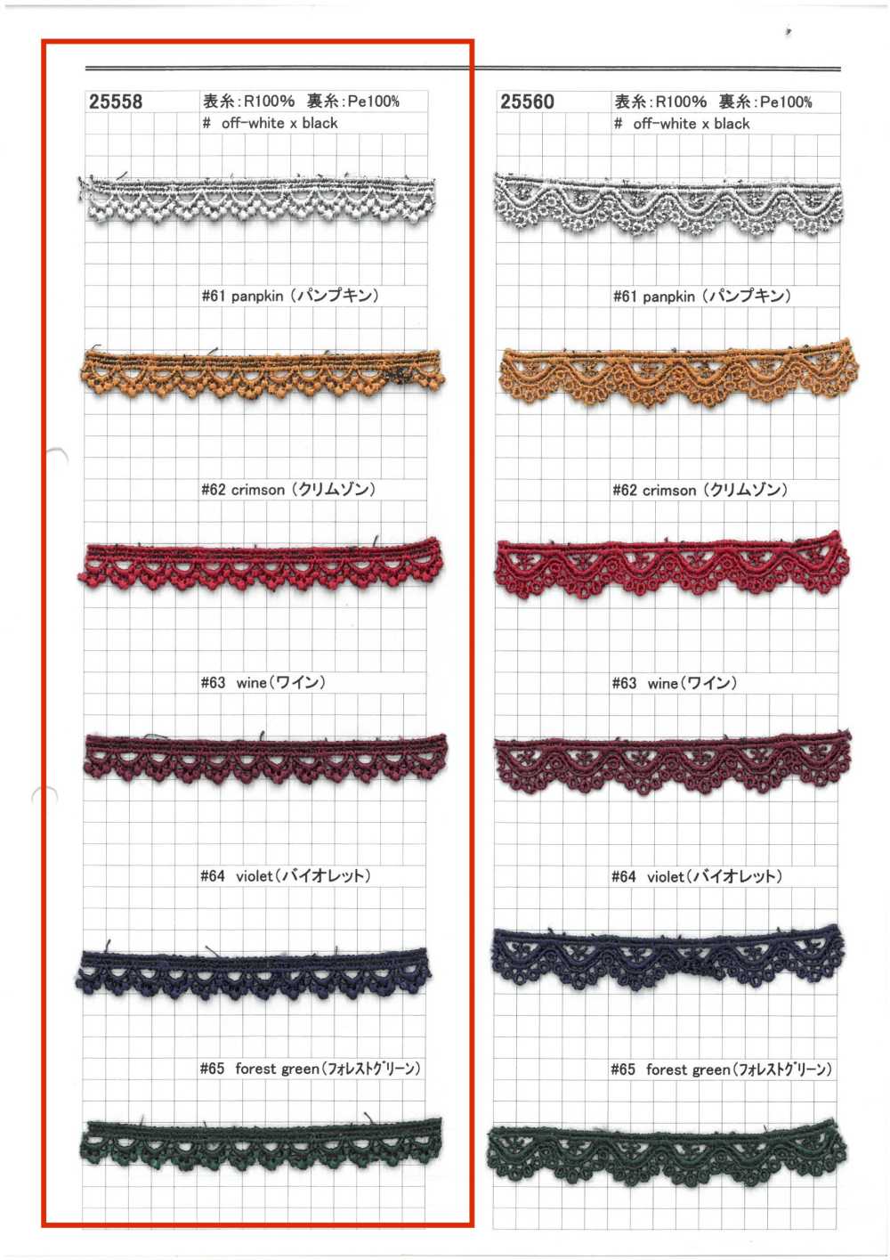 25558 دانتيل كيميائي متعدد الطبقات Kyowa Lace