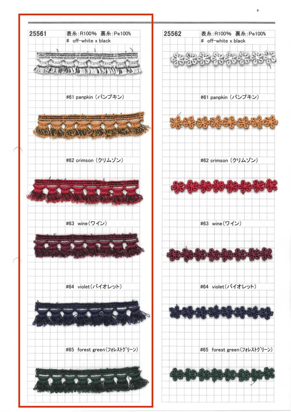 25561 دانتيل كيميائي بطبقة[Lace] Kyowa Lace