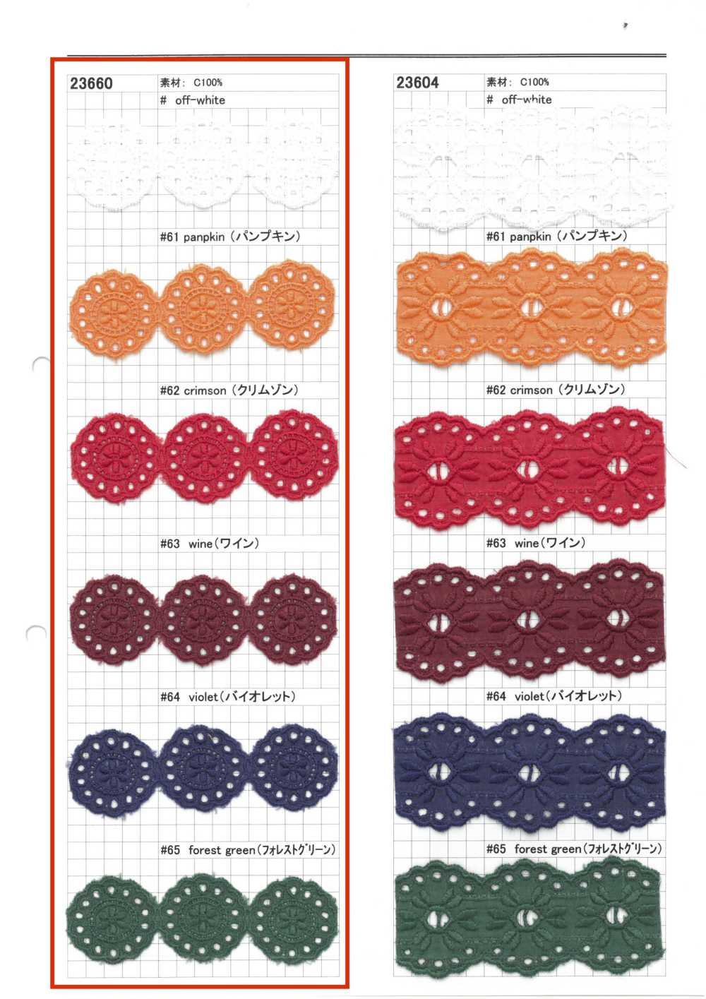 23660 دانتيل كيميائي ضيق العرض Kyowa Lace