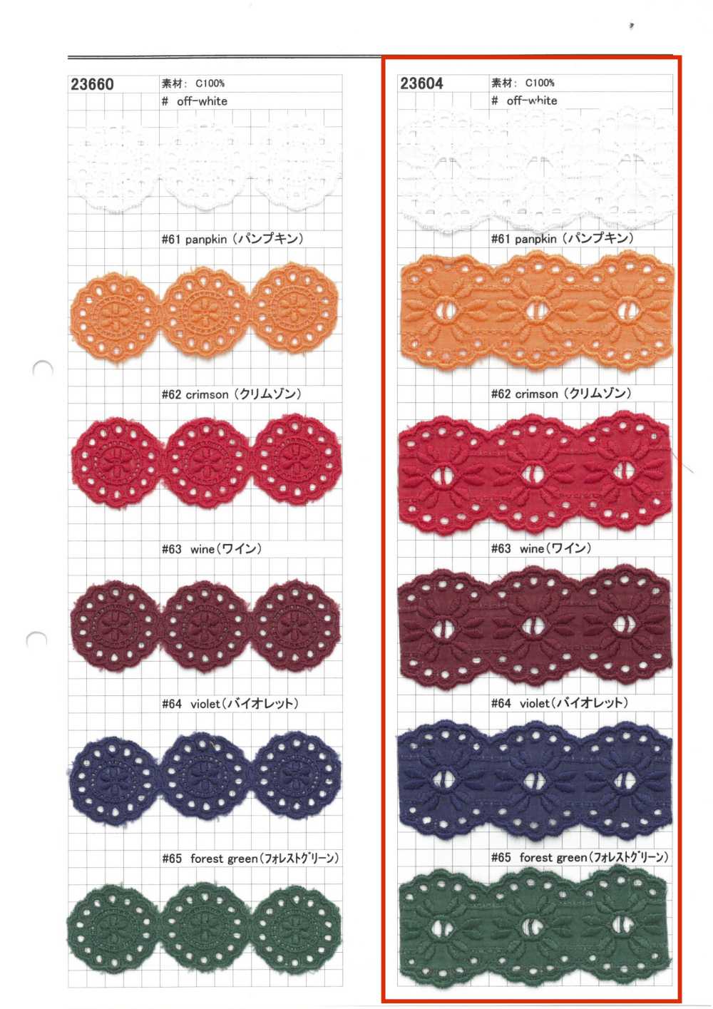 23604 دانتيل كيميائي ضيق Kyowa Lace
