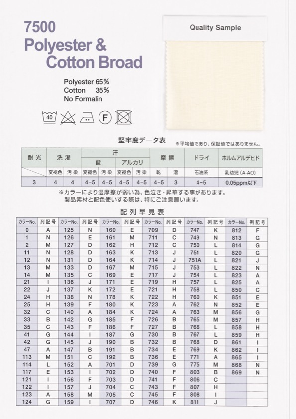 7500-BF شريط مسطح مائل برودكلوث T/C[Ribbons, Tapes, And Cords] Topman Kogyo