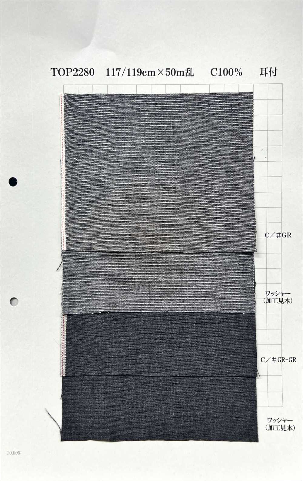TOP2280 دنغري سيلفدج 5oz[Textile / Fabric] Yoshiwa Textile