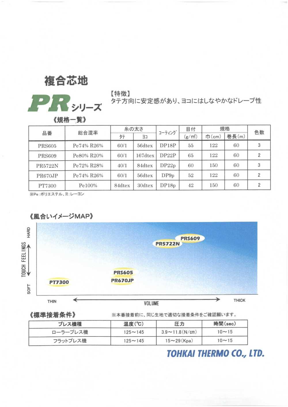 PR-SAMPLE فازلين (قماش التقوية) لاصق سلسلة PR بطاقة عينات Tohkai Thermo(Thermo)