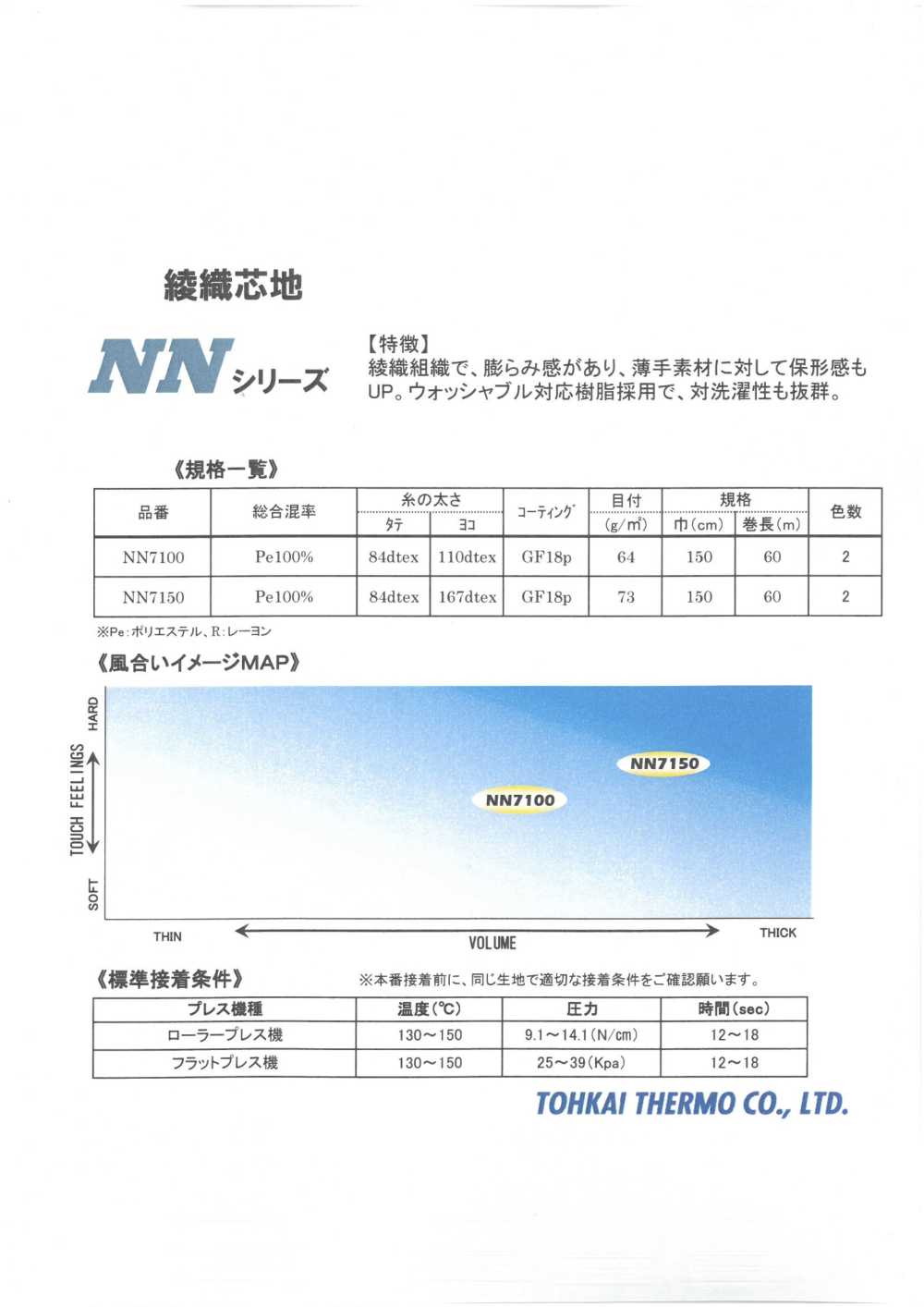 NN-SAMPLE بطاقة عينات سلسلة NN لفازلين (قماش التقوية) القابل للالتصاق Tohkai Thermo(Thermo)