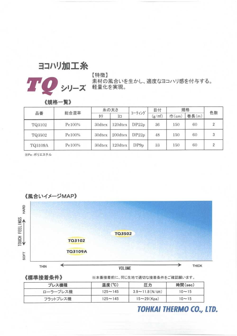 TQ-SAMPLE بطاقة عينات فازلين (قماش التقوية) سلسلة TQ Tohkai Thermo(Thermo)
