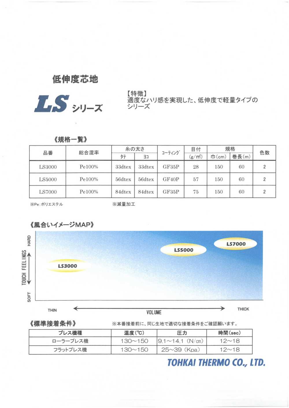 LS-SAMPLE بطاقة عينات فازلين (قماش التقوية) قابل للّصق بالحرارة - سلسلة LS Tohkai Thermo(Thermo)