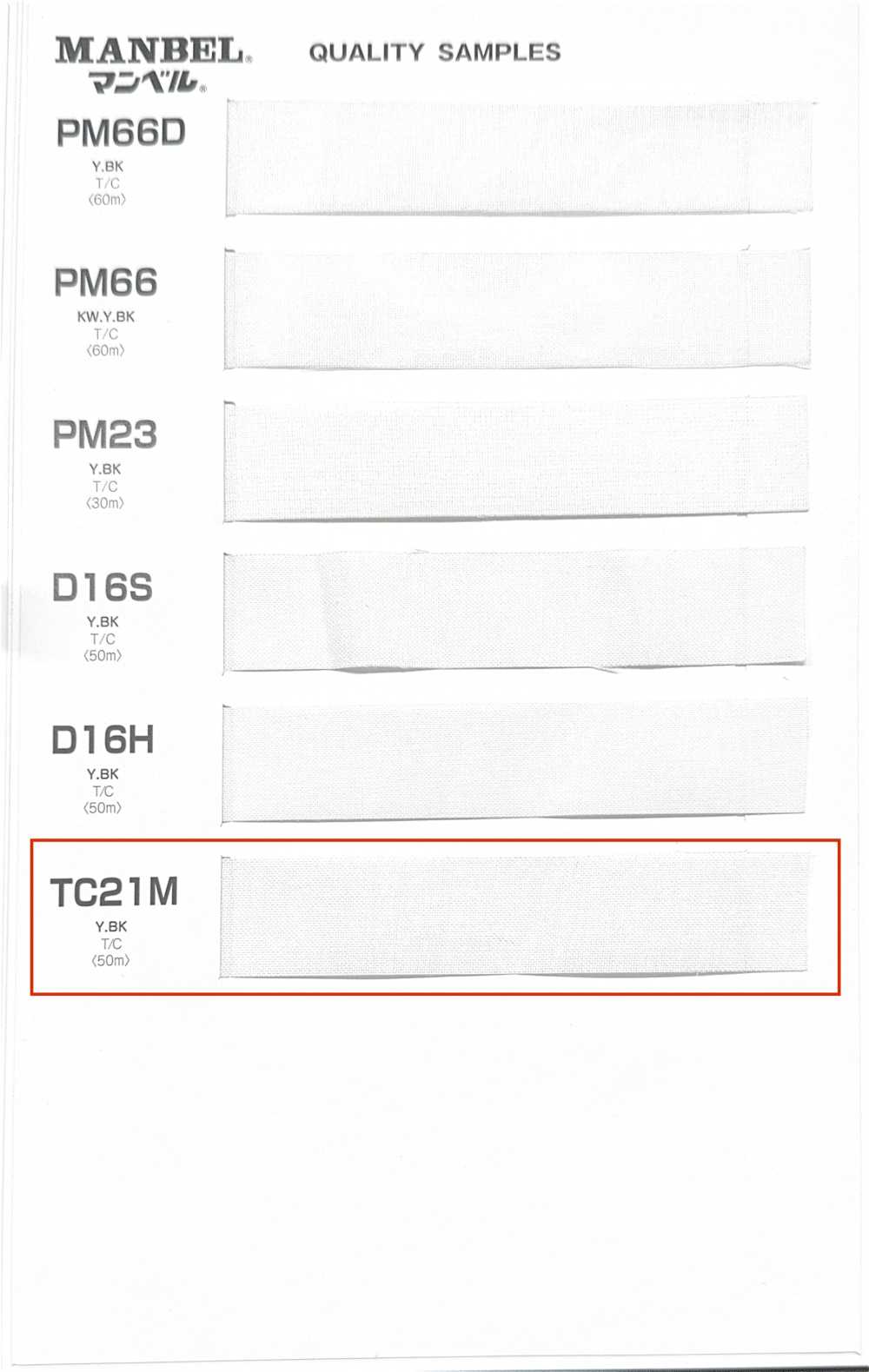 TC21M سلسلة Inberu فازلين (قماش التقوية) اللاصق (شريط) نوع متوسط-ناعم Manberu