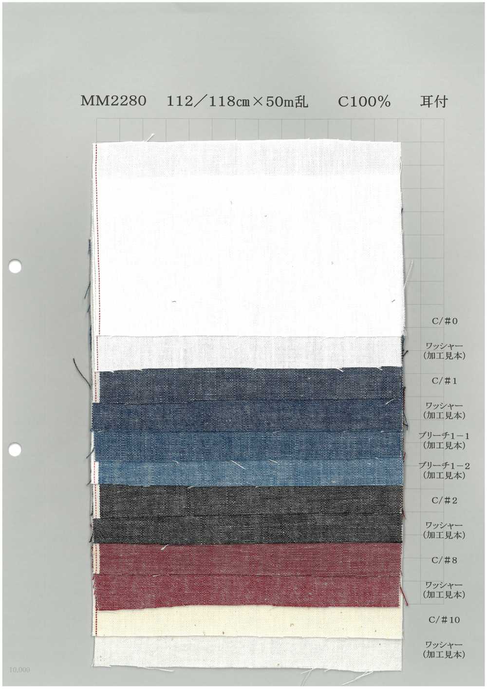 MM2280 دنيم سيلفدج خفيف الوزن ملون 5oz[نسيج / قماش] Yoshiwa Textile