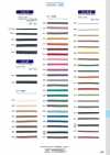 127-3 خيط شمعي 2 mm (حبل دائري)