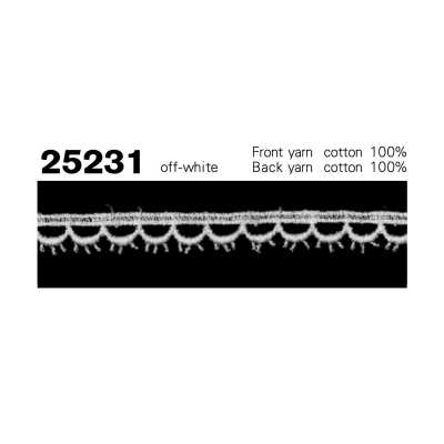 25231 دانتيل كيميائي ضيق