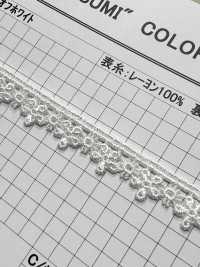 25232 دانتيل كيميائي ضيق Kyowa Lace صور إضافية